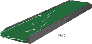 Benzi transportoare din PVC