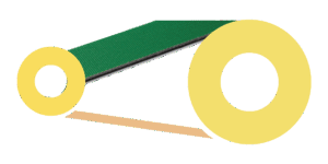 Curele de transmisie plate